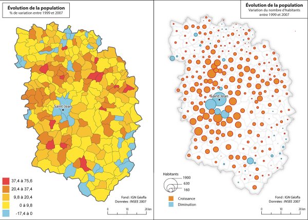 Exemples des deux types de représentation