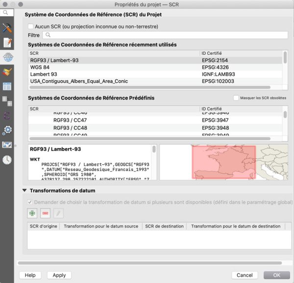 Projet projection